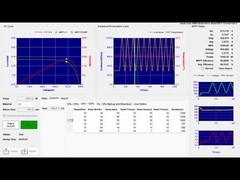 VEIKONG 99,9999% MPPT VFD500-PV Inwerter pompy słonecznej